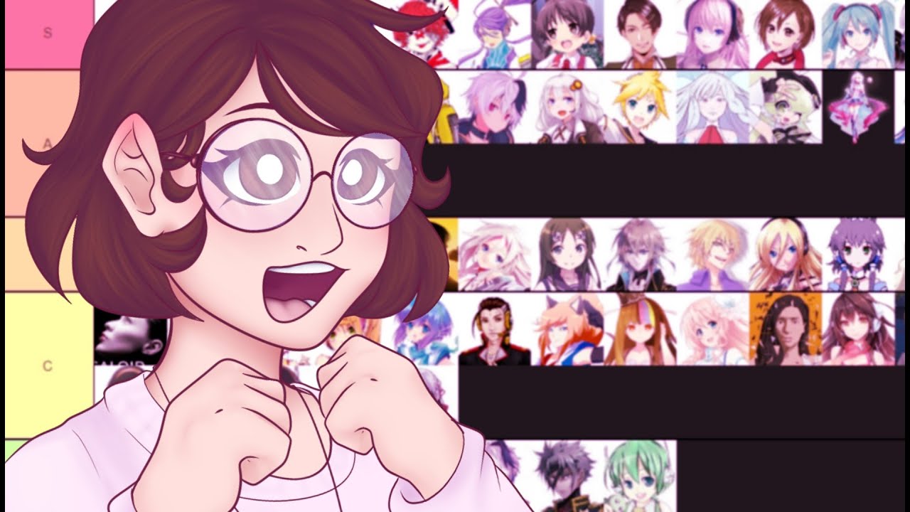Doing the ULTIMATE Vocaloid tier list!