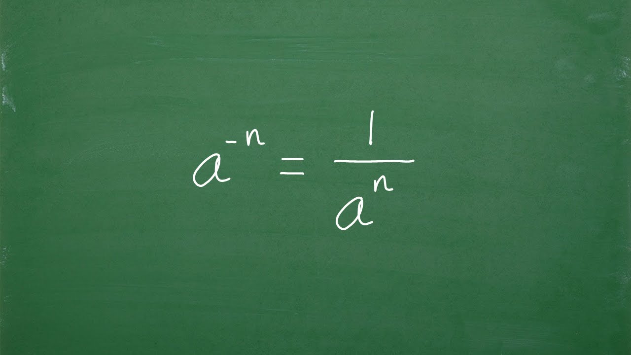 PASS Algebra – Understand Negative Exponents