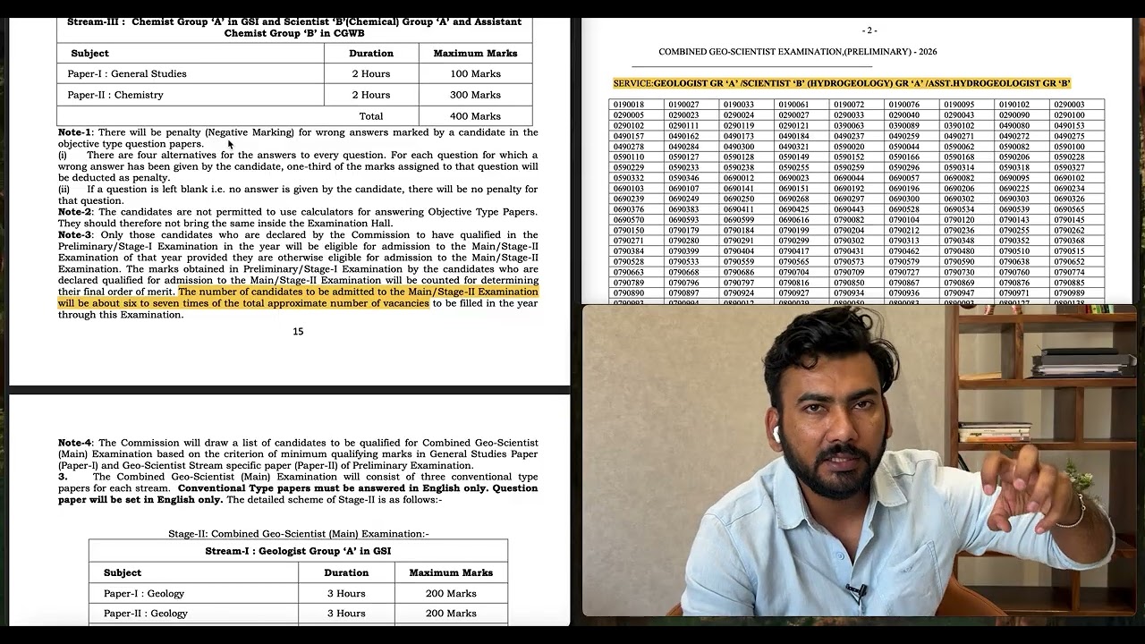 GSI Prelims Result Out, Students confused, What went wrong