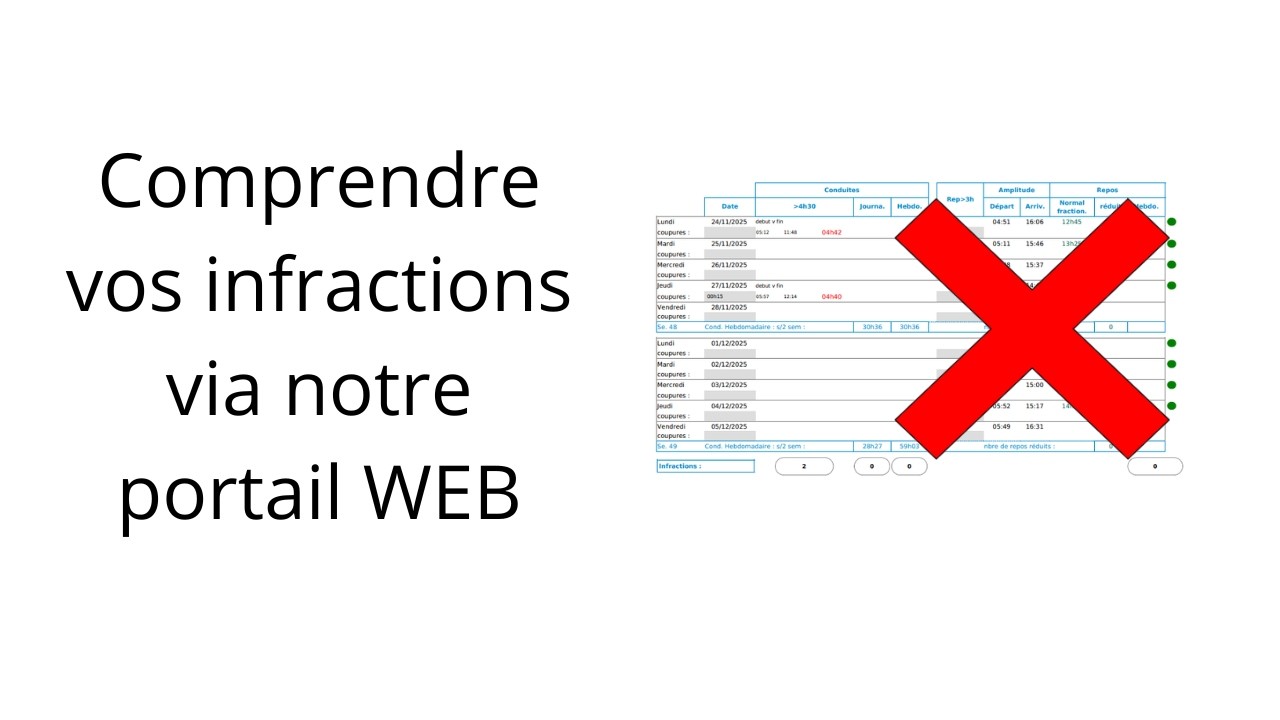 Temps de conduite, pauses et repos expliqués simplement via notre portail WEB