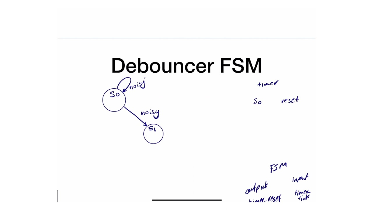 55 - Dealing with Buttons in Verilog Debouncing & Edge Detection