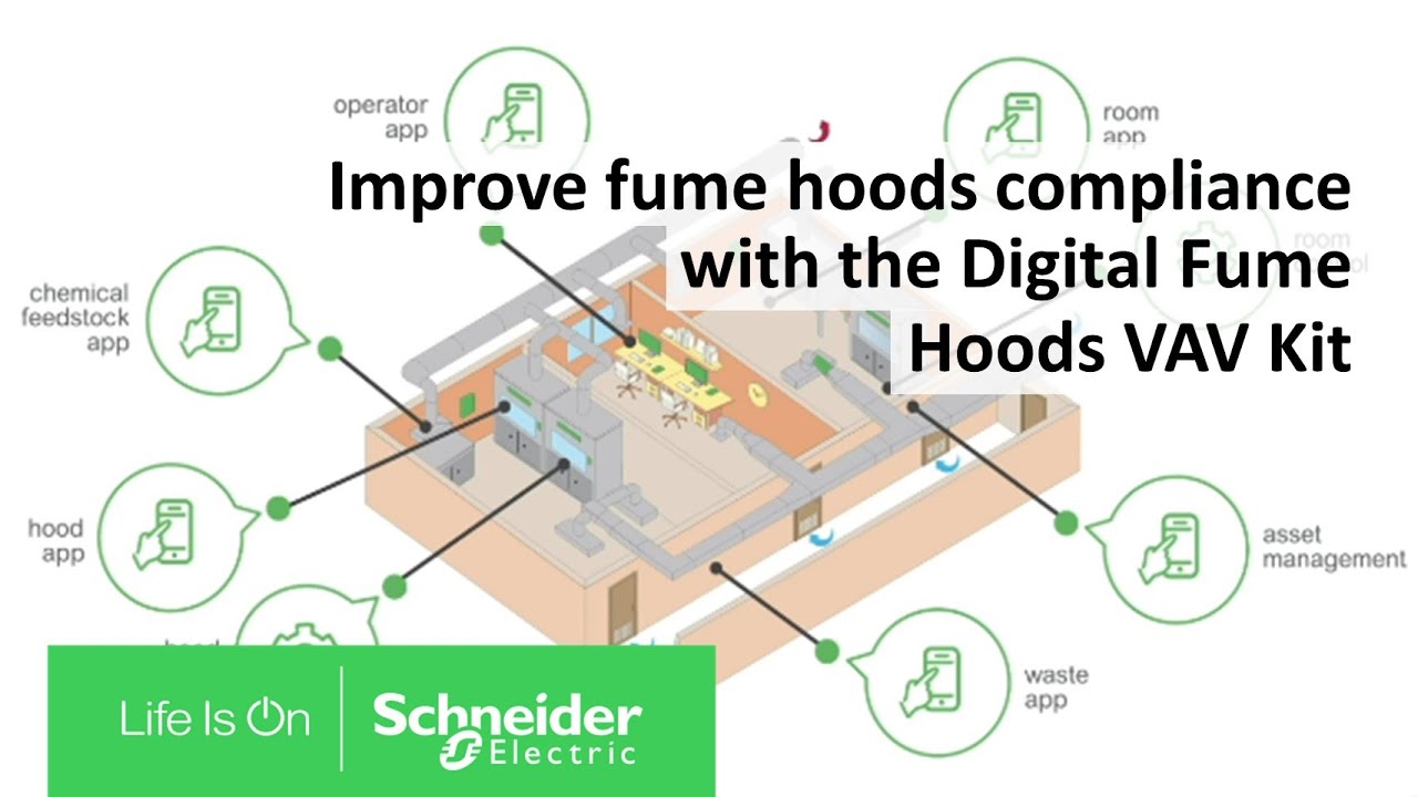 Simplify regulatory compliance for laboratory fume cupboards with the Digital Fume Hoods VAV kit
