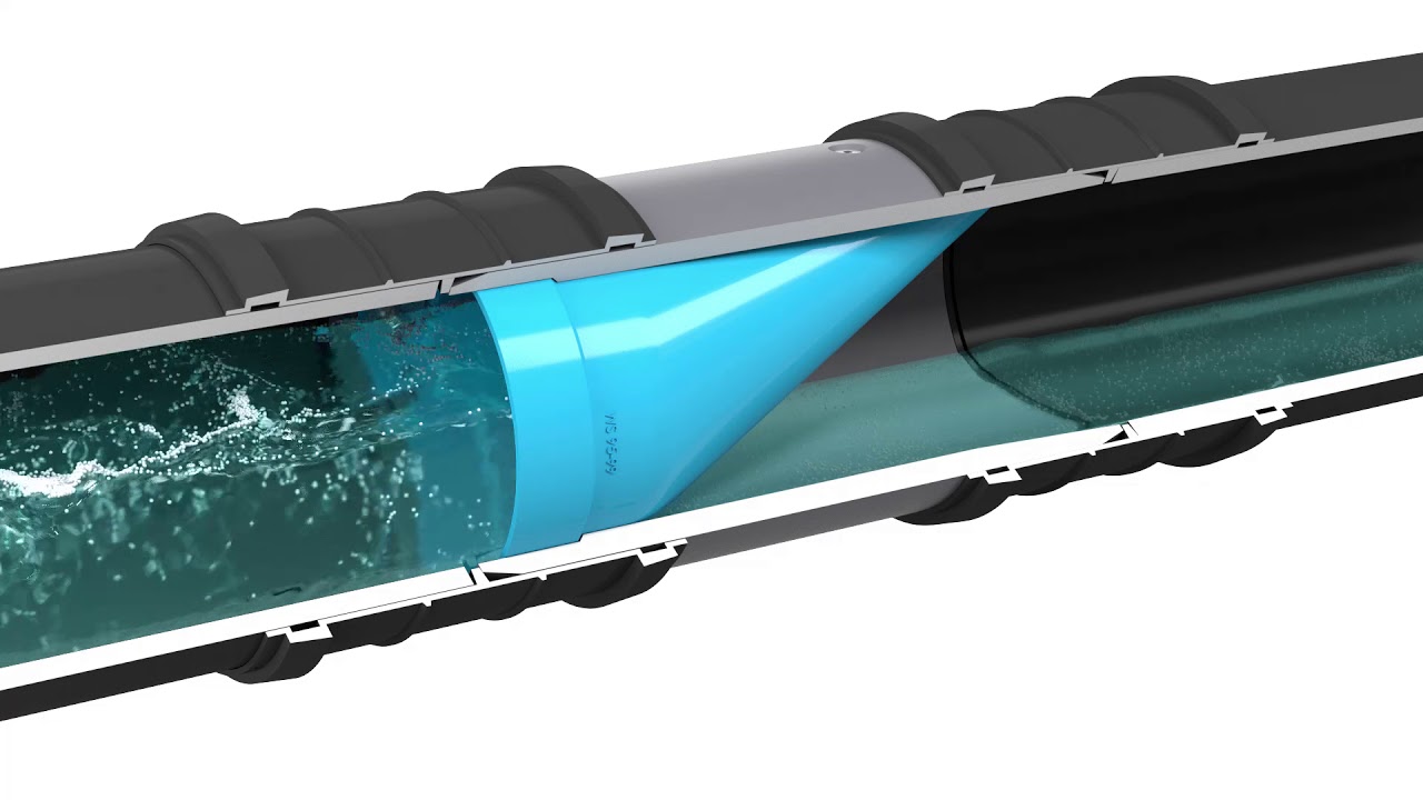 Clapet anti-retour Wastop Inline