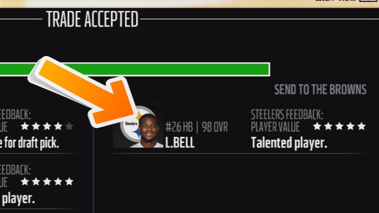 12 BEAST Players To Trade For in Madden 18