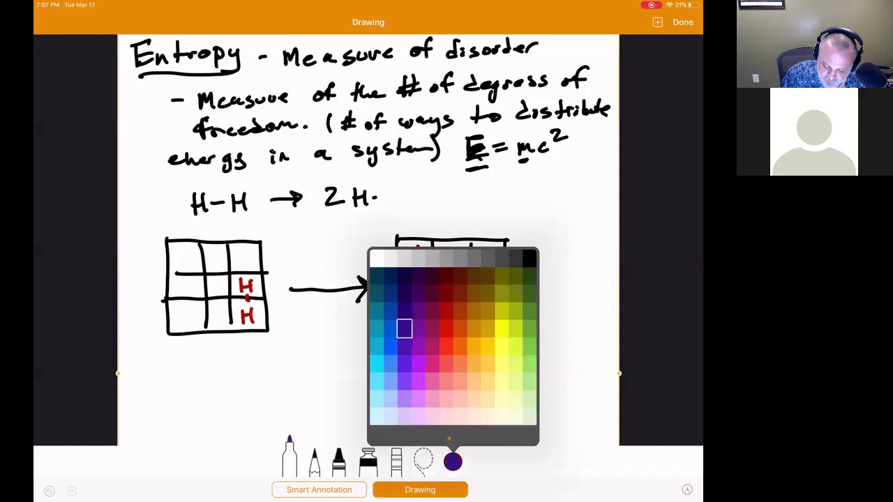Gibbs Enthalpy, Entropy, and Free Energy