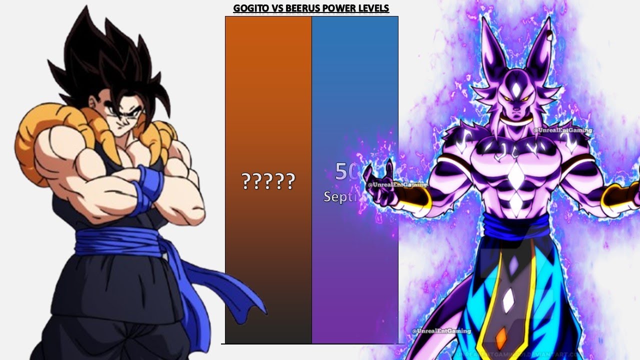 Gogito VS Beerus POWER LEVELS - DBZ/DBGT/DBS/SDBH/Anime War/UV