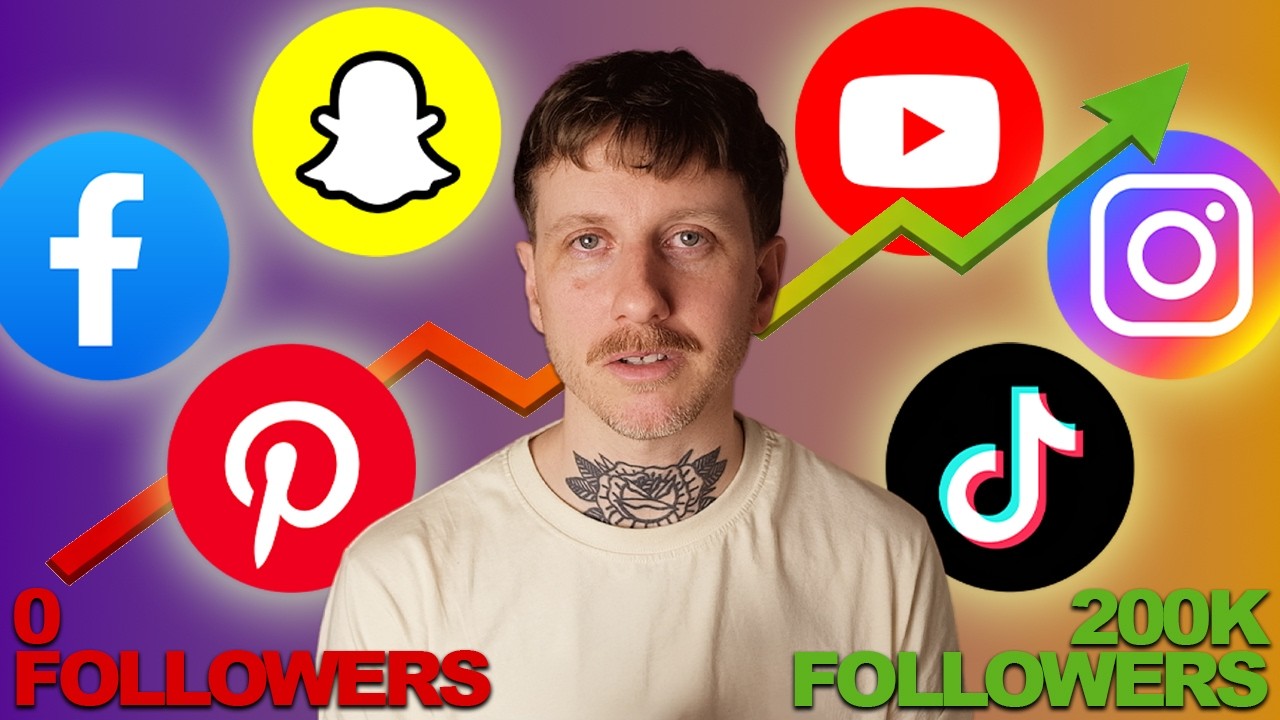 How to Actually GROW Your Account on Social Media