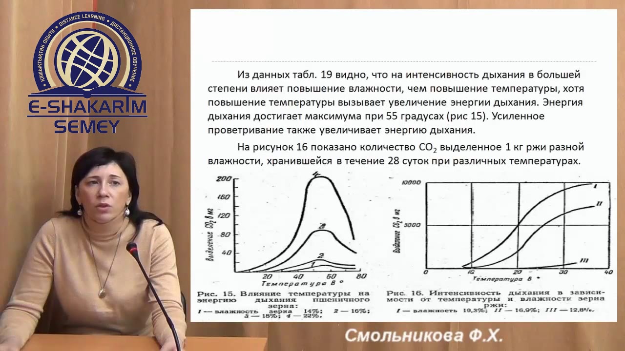 Изменение влажности зерна при хранении Лекция 6