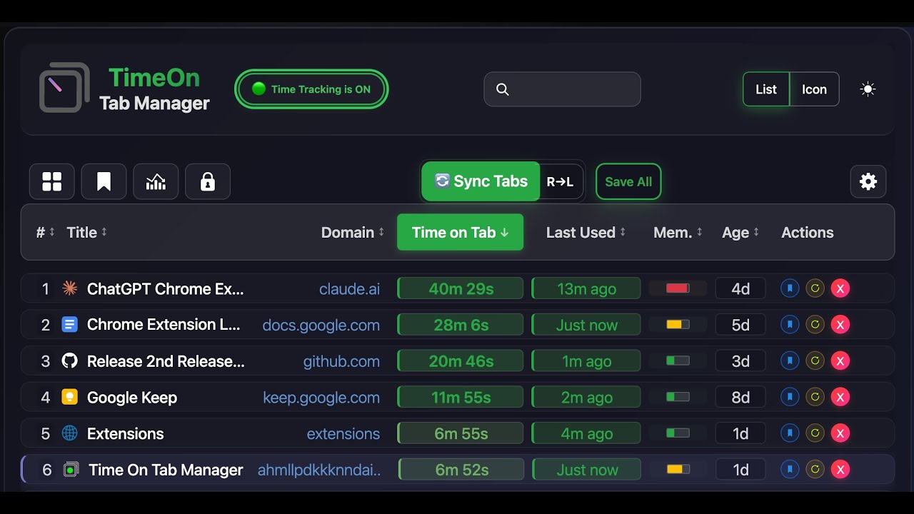 This Chrome Extension Sorts Your Tabs by How Much You Actually Use Them