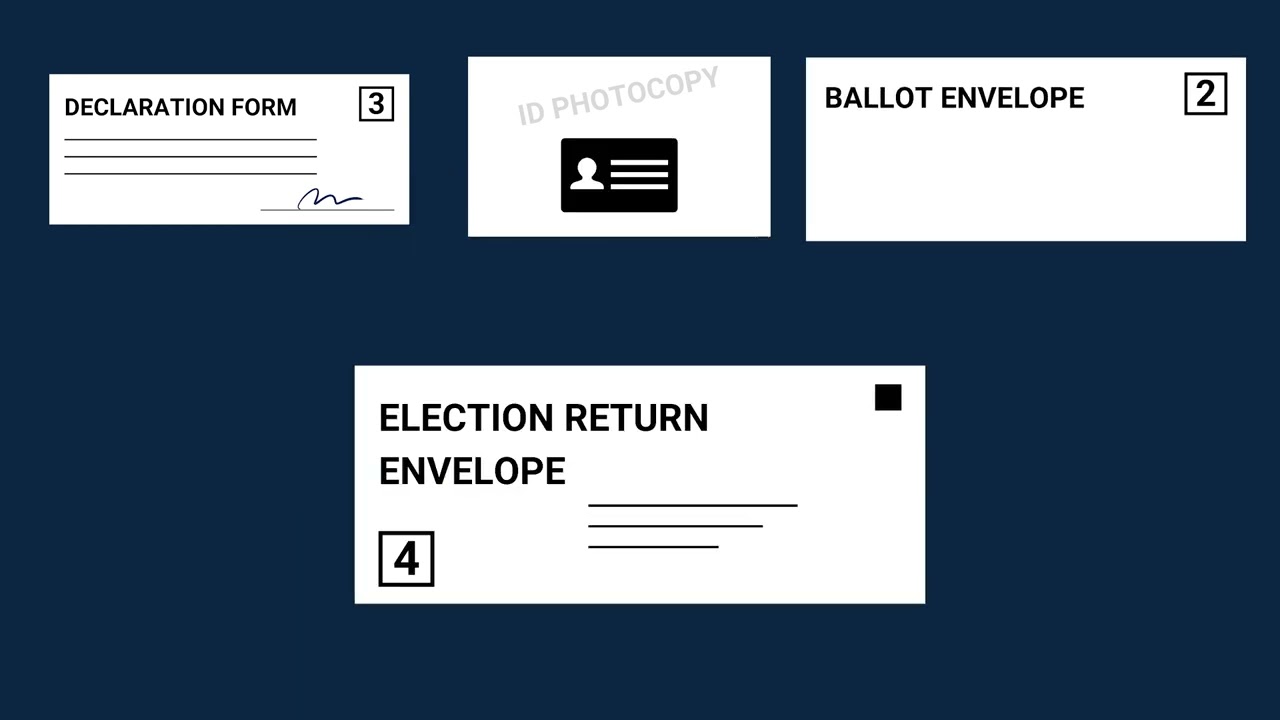 Casting Your Ballot | UCP Leadership 2022