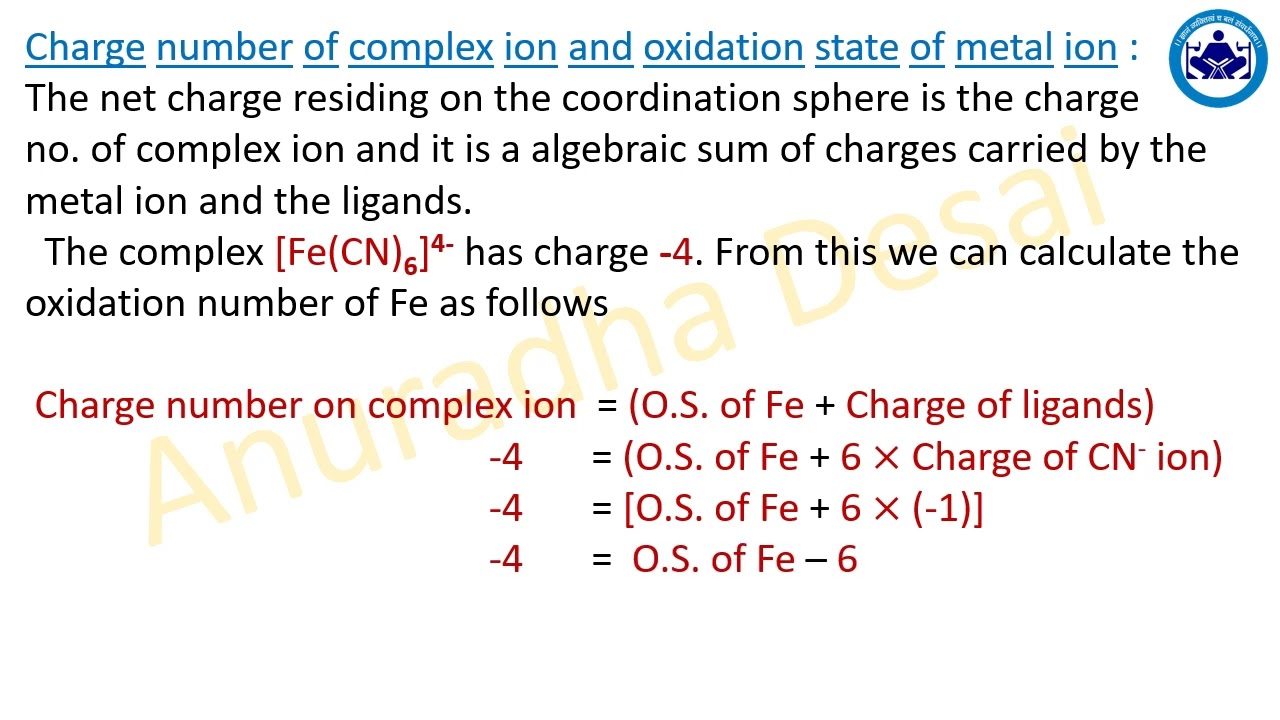 2 Terms involved in Coordination compounds