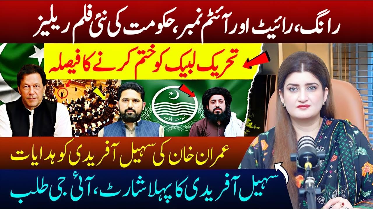 Imran Khan new game plan as Govt displays brute force| PARAS JAHANZAIB