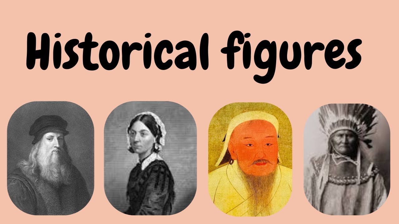 Historical figures Kids Quiz 