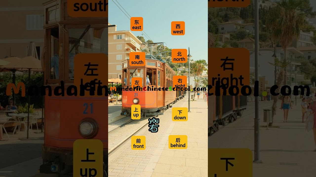 47-Daily Chinese #方向 Directions in Chinese #每日汉语 -Daily life Chinese #生活汉语口语