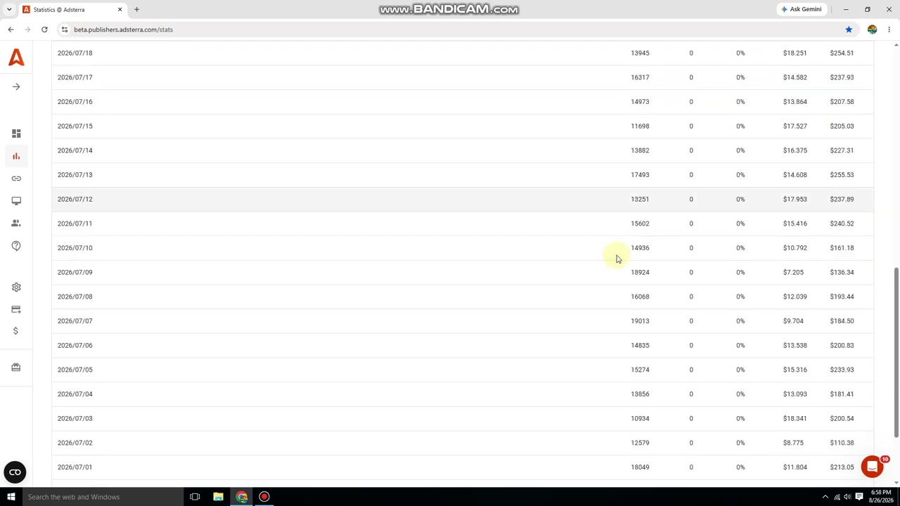 Adsterra Earning Proof Live Video August 2026 | Adsterra Loading Trick