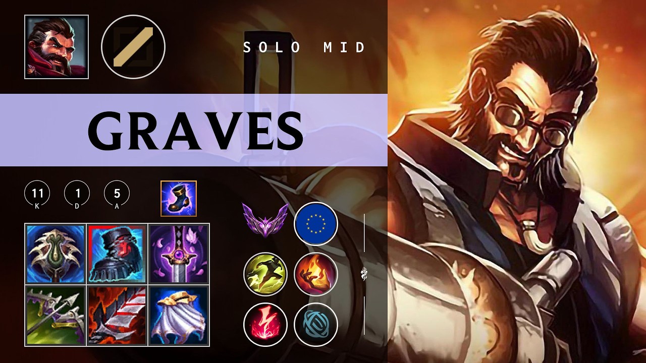 Graves Mid vs Ryze - EUW Master Patch 26.04