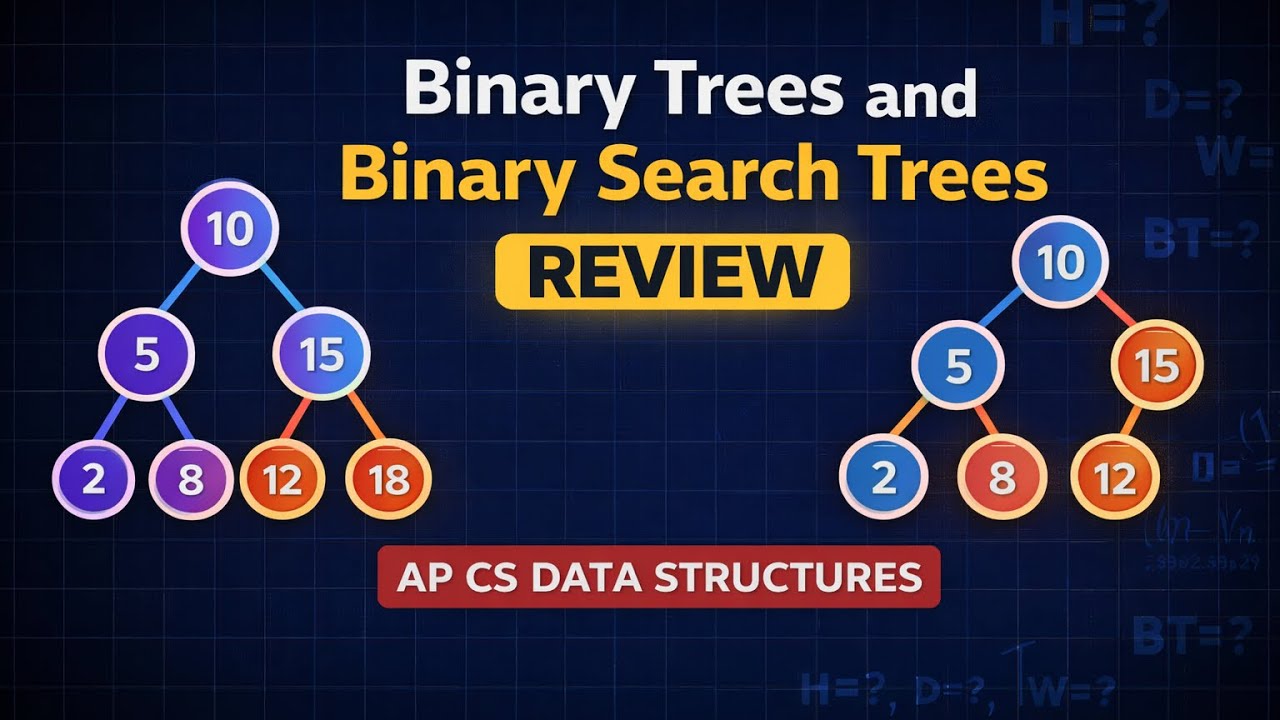 Binary Trees and Binary Search Trees Review | AP CS Data Structures