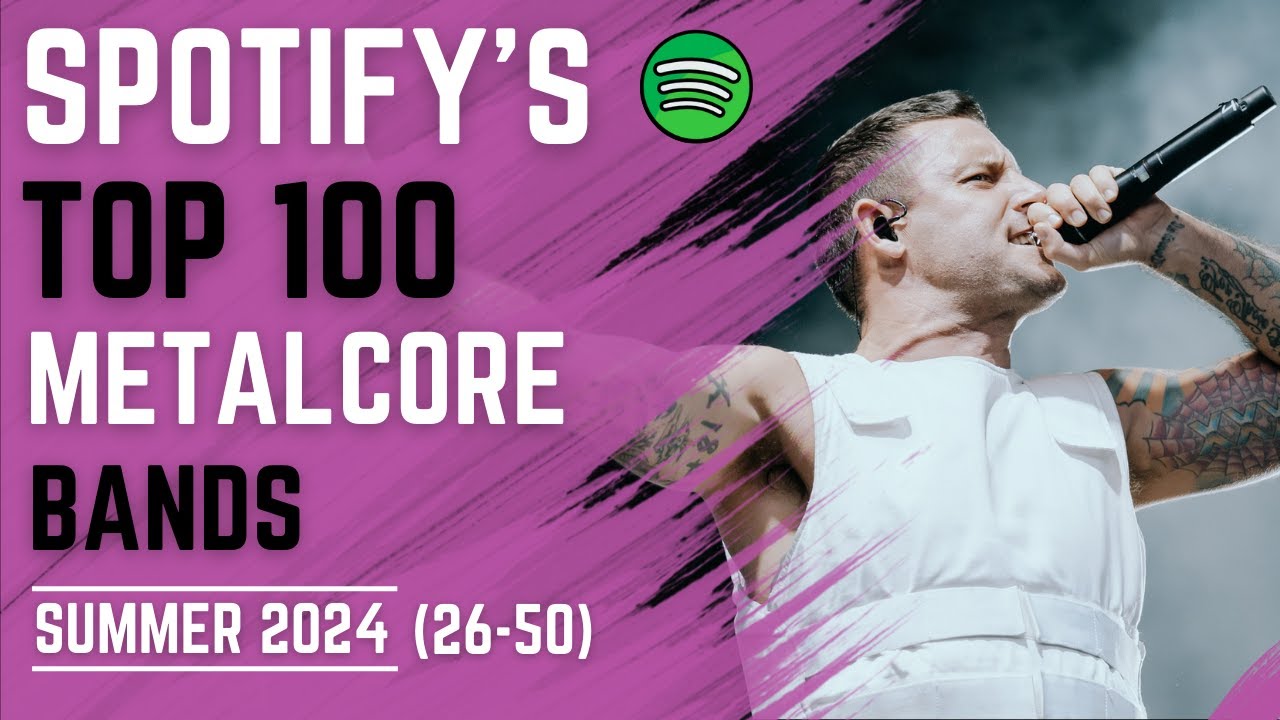 Unveiling Spotify's Top 100 Metalcore Bands in 2024 (26-50)