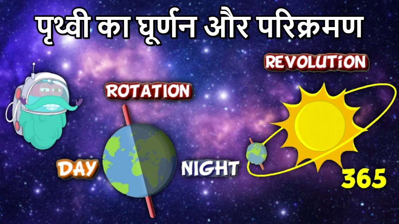पृथ्वी पर दिन और रात कैसे होते है? | घूर्णन और परिक्रमण | Earth's Rotation and Revolution