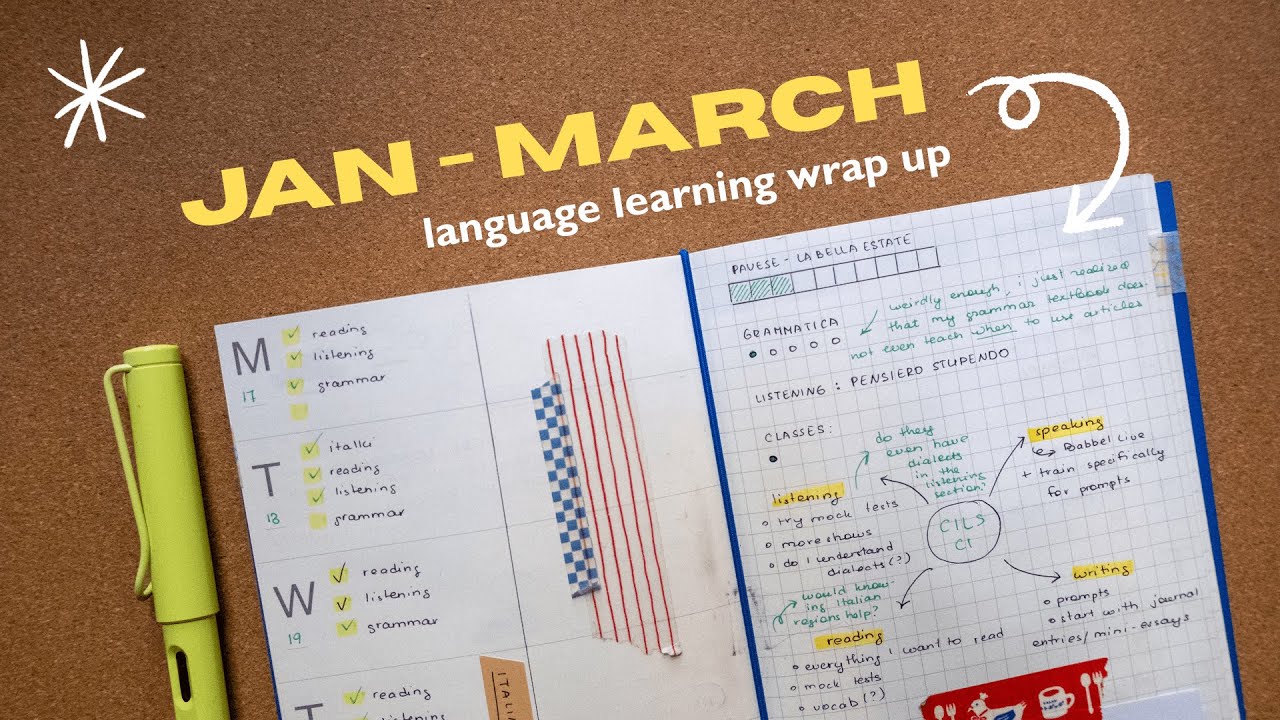 How I'm learning languages in 2025 | Q1 recap 🇮🇹 🇩🇪 🇪🇸