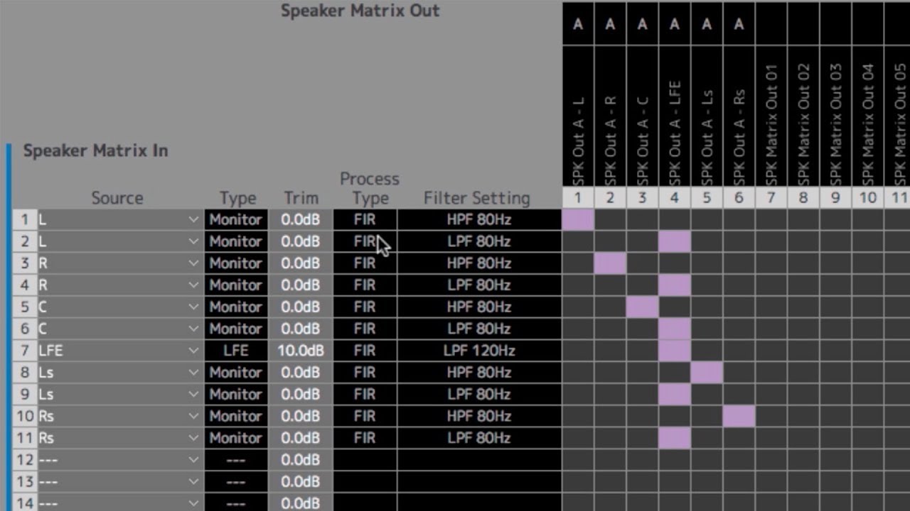 Yamaha MMP1: FIR and IIR Filters