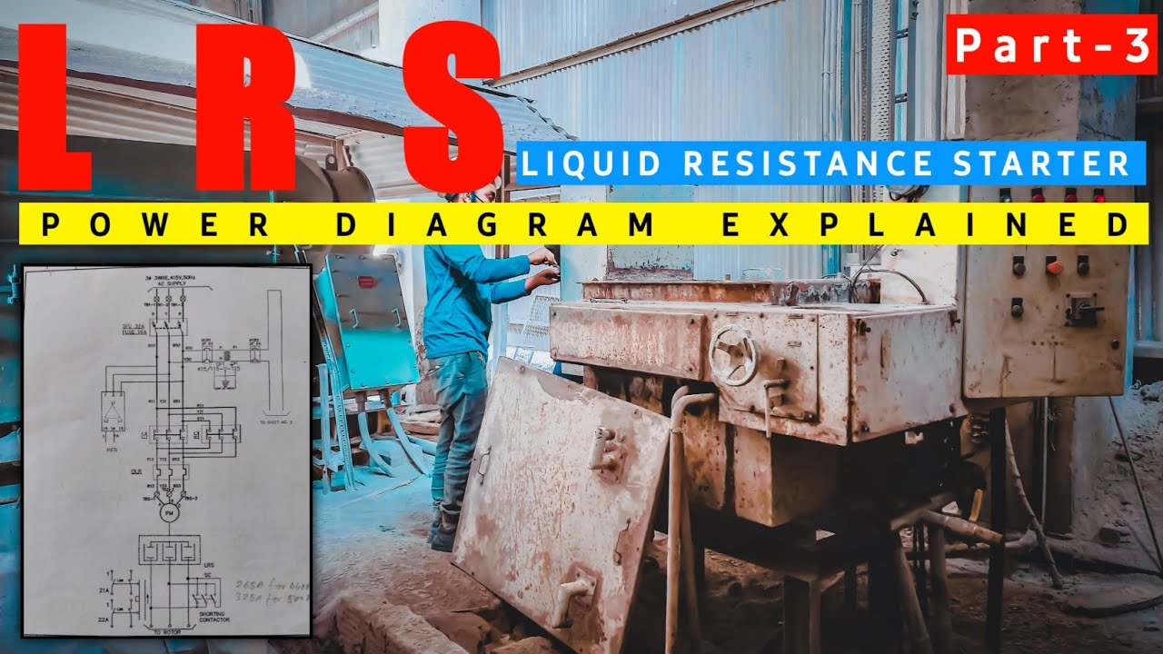 ✅️LRS Power Diagram Explained | Liquid Resistance Starter...🤓 Part 3