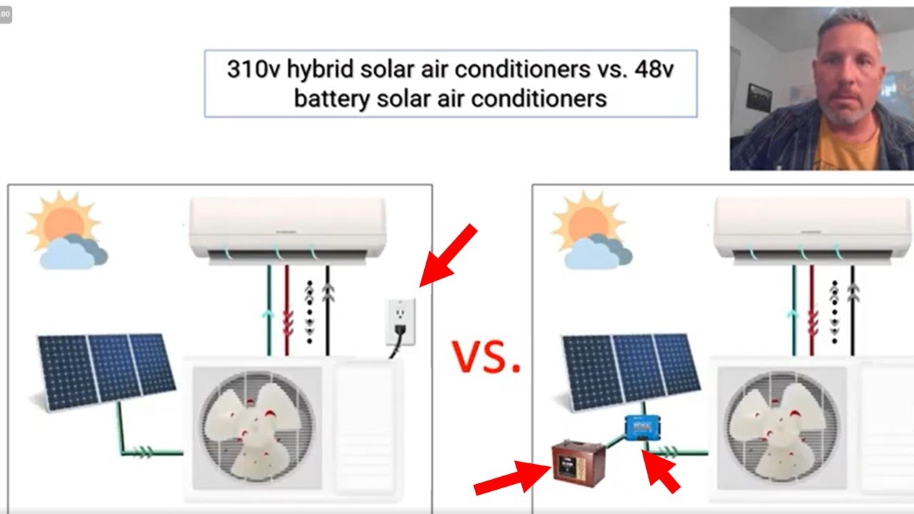 Гибридный солнечный кондиционер против солнечного кондиционера на 48 В аккумуляторе #постоянный т...