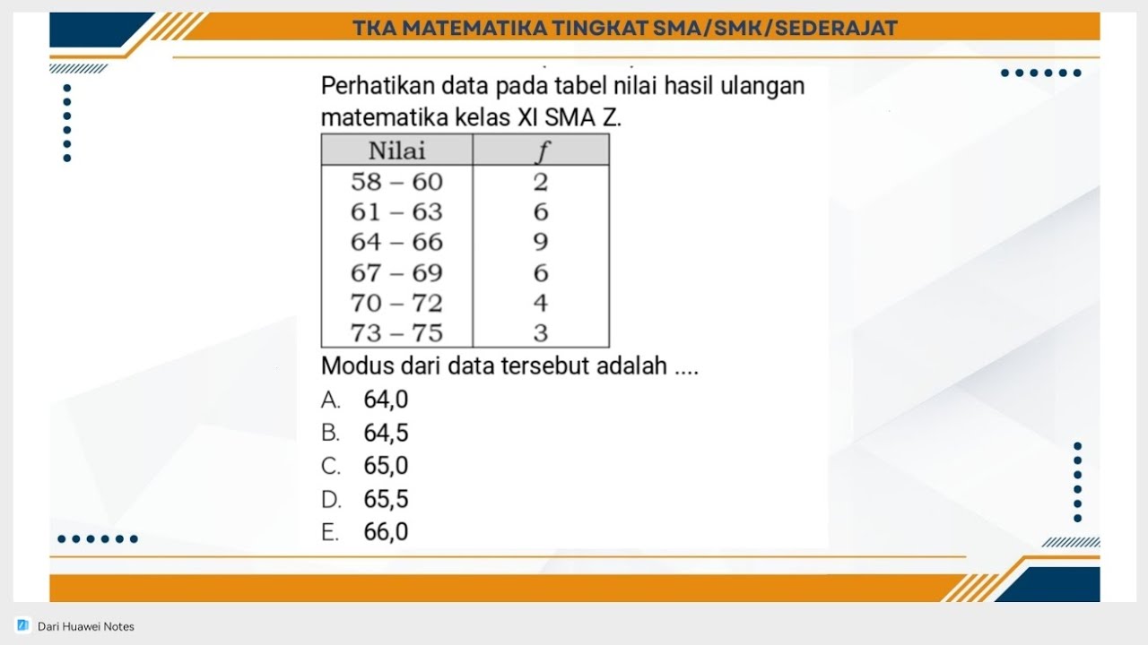 Pembahasan Soal TKA Matematika Wajib Resmi dari Pusmendik - STATISTIKA