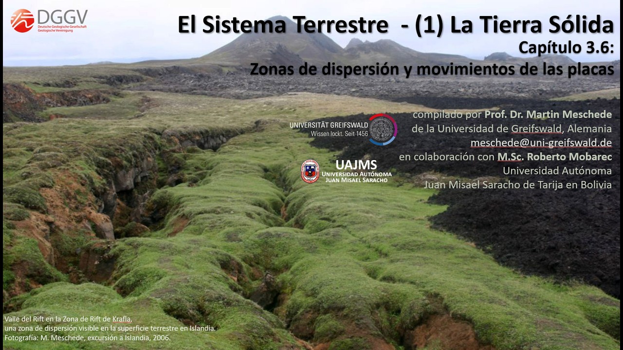 Cap. 3.6 Zonas de dispersión y movimientos de las placas