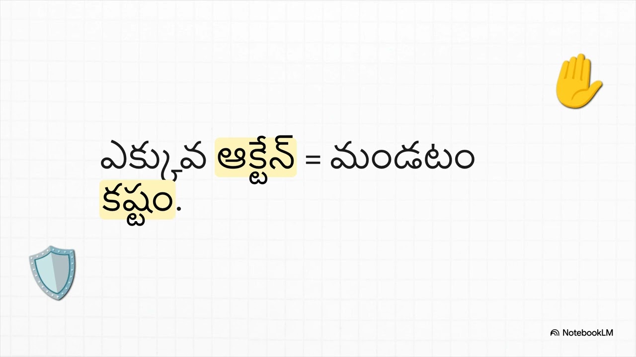 Octane and cetane number explanation in telugu with best examples