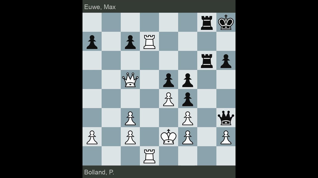 Weston 1924 | Bolland vs Euwe | Round 7