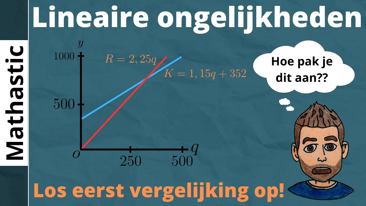 Lineaire ongelijkheden oplossen