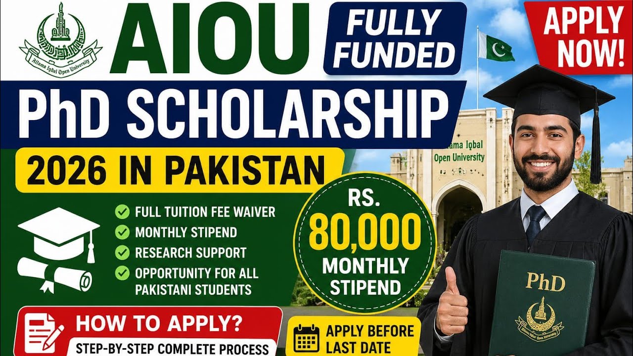 AIOU PhD Scholarship 2026 Pakistan | Fully Funded+ Rs.80,000 Stipend | Complete Guide 