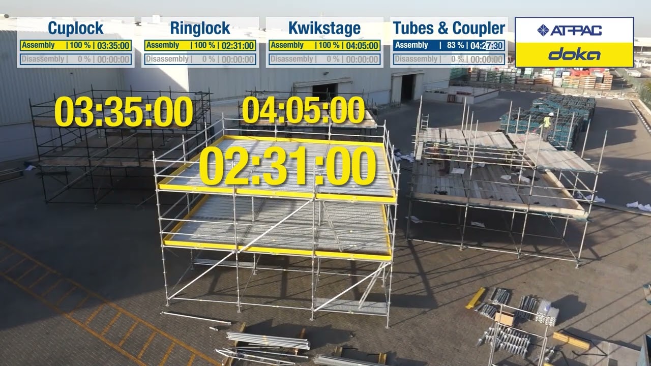 Ringlock comparison with traditional scaffolding systems