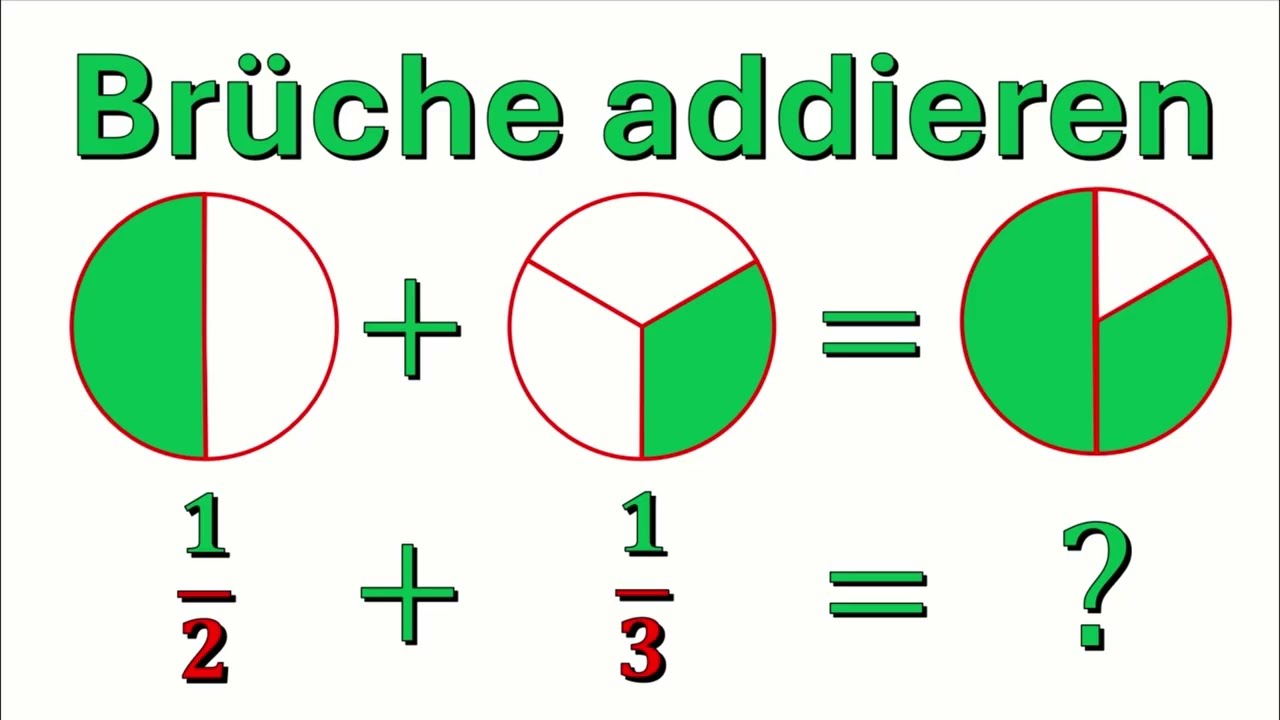 Brüche addieren visuell verstehen | Subtrahieren geht genauso