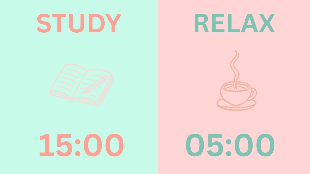 15/5/15/5 Pomodoro Cycle