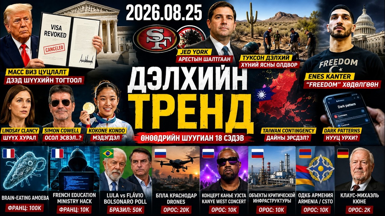 Трамп: Орогнол хүсэгчдийн B1, B2 визийг цуцална | Дэлхийн Тренд | 20260825