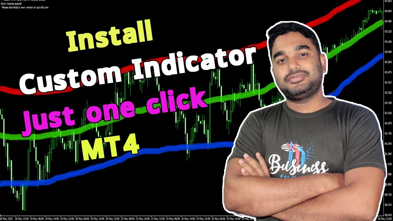 How to Install Custom Indicators on MT4 (Step By Step Guide) Bangla tutorial | #Lutforinfo