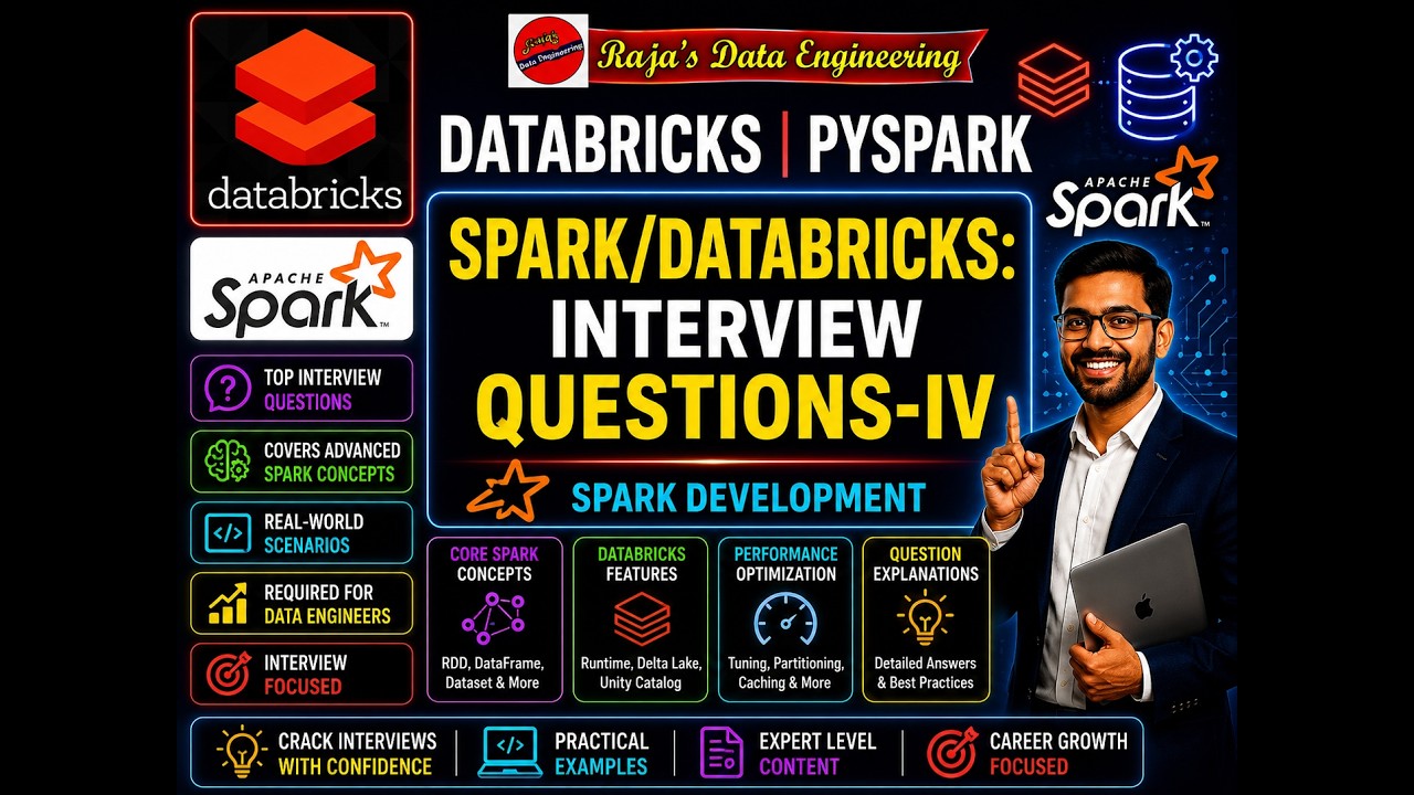 104. Databricks | Pyspark |Pyspark Development: Spark/Databricks Interview Question Series - IV