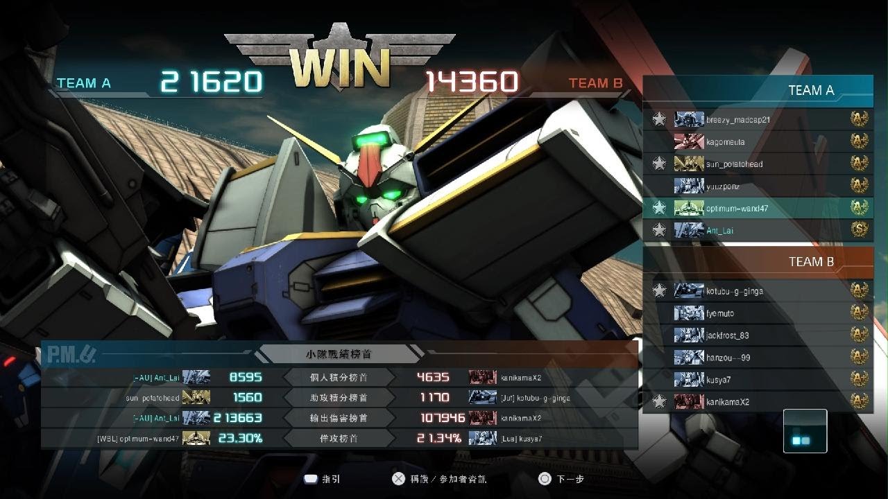 GBO2 G-first高達 21萬