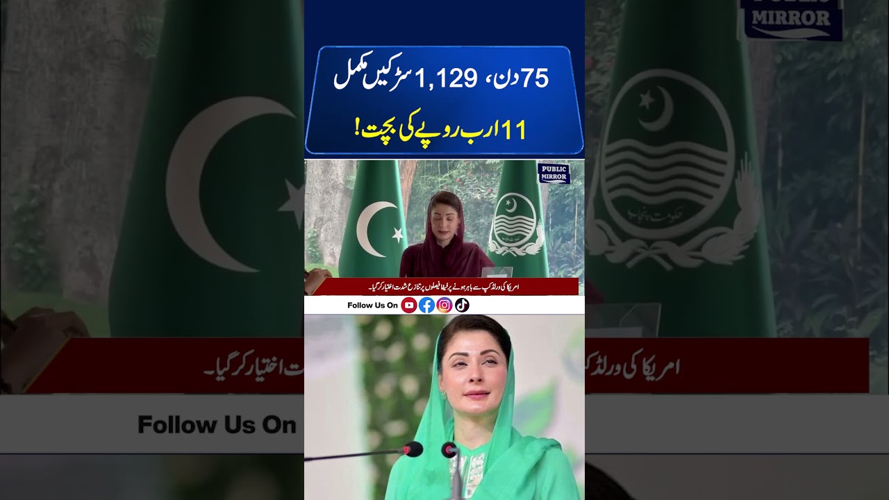 Punjab Expands Road Network with Record-Breaking Infrastructure Push Under CM Maryam Nawaz