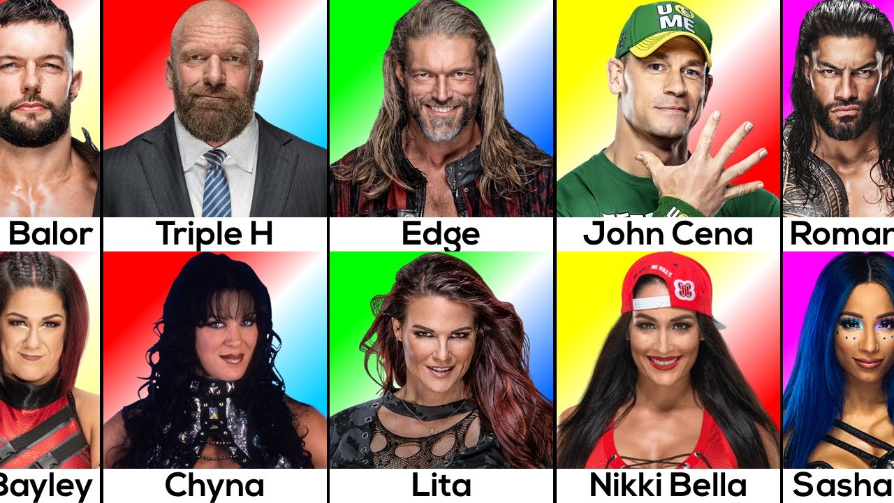 WWE Wrestlers And Their Ex-girlfriend And Boyfriend