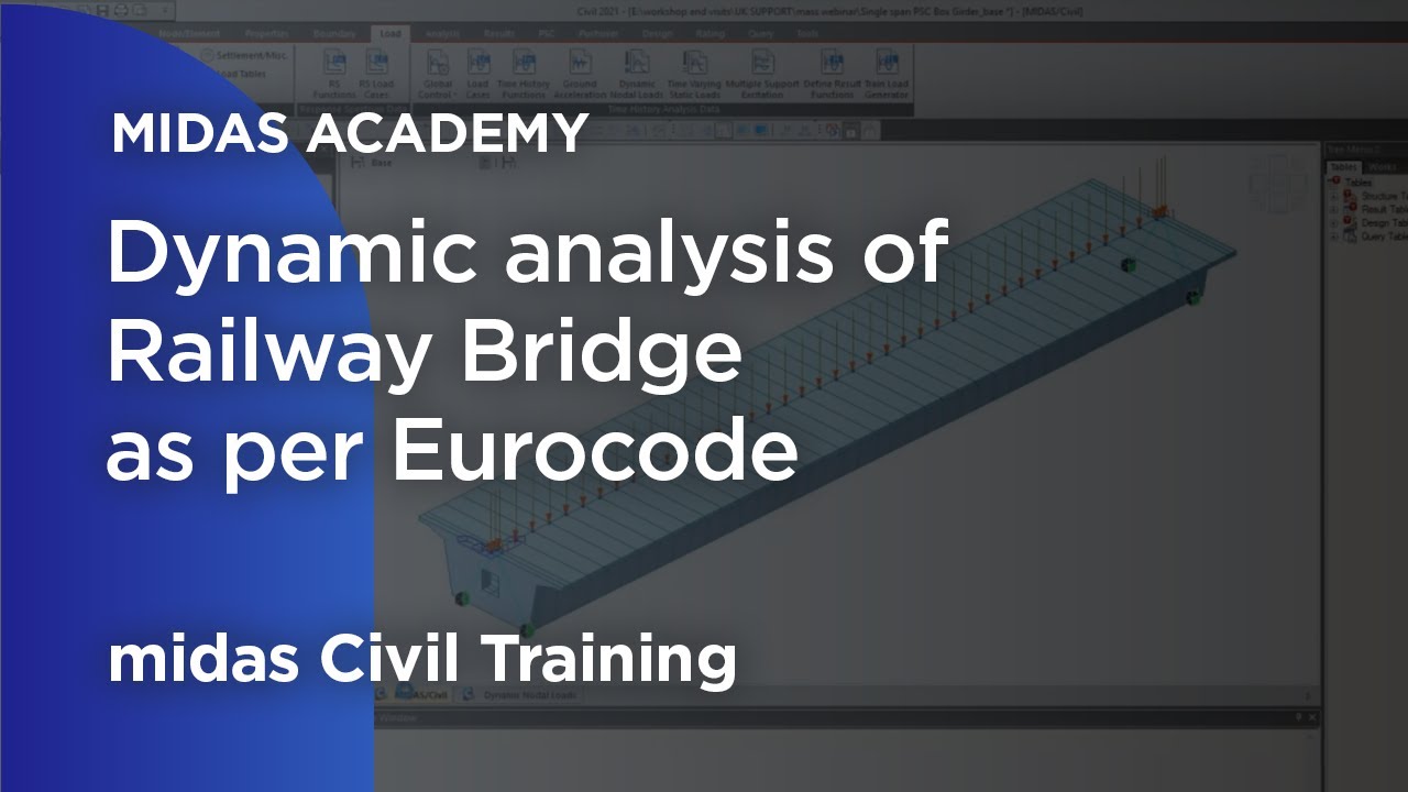 Dynamic Analysis of Railway Bridge as per Eurocode | midas Civil | Bridge Design | Civil Engineering