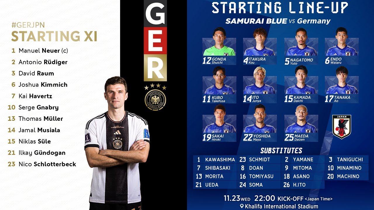 Germany 1-2 Japan - 2022 FIFA World Cup - BBC Radio 5 Live Commentary