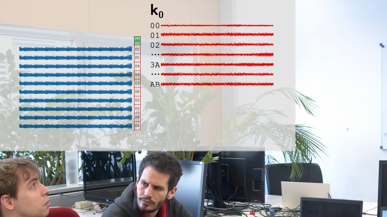 What a Difference a Trace Makes -- Differential Power Analysis Attacks -- Episode 4.2