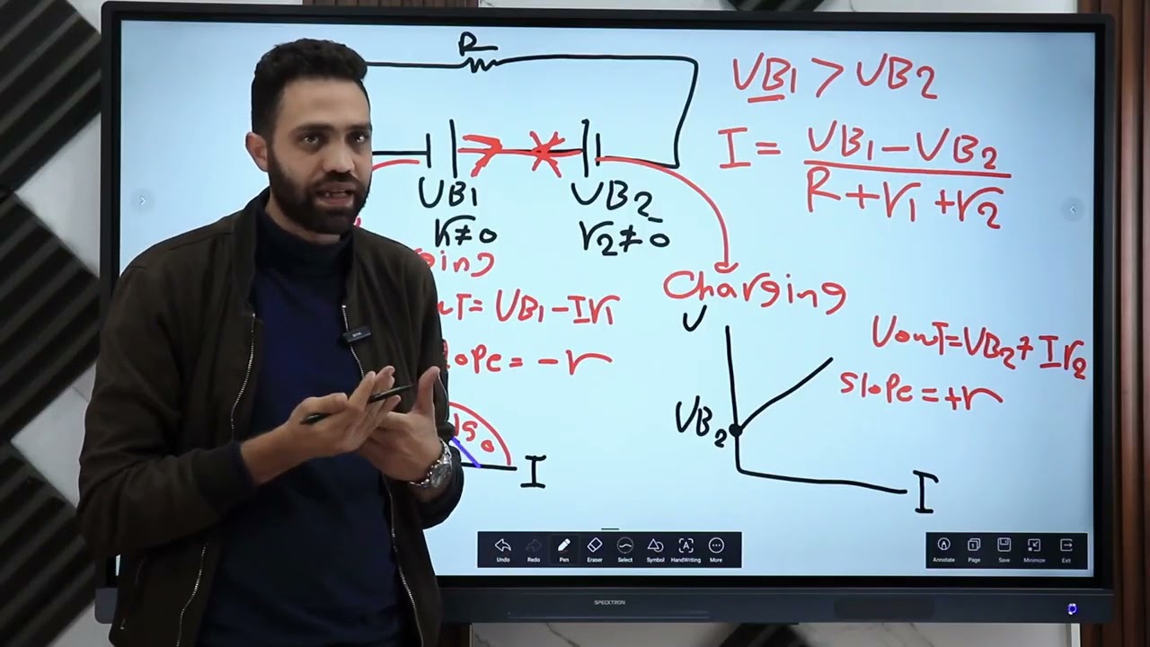 Ohm’s law for closed circuit revision