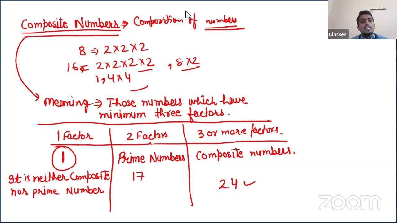 Demo Class 1 | Quantitative Aptitude | Induction class | By Mr. Sandeep Dubey