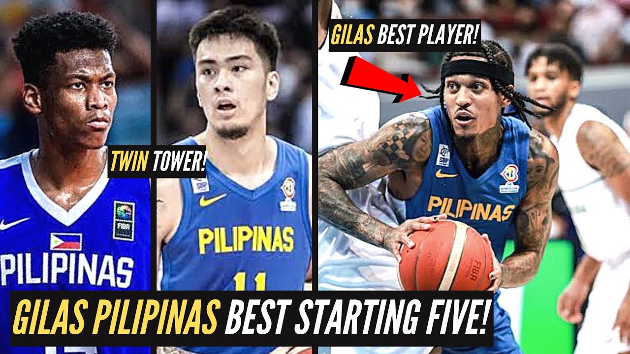 Gilas Pilipinas DEADLY STARTING FIVE for upcoming FIBA WORLD CUP!