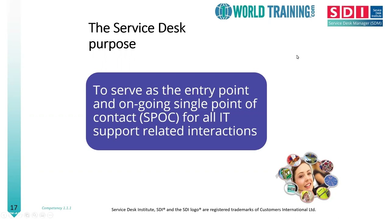 Defining Strategic Requirements | Service Desk Manager | PeopleCert | SDI SDM | 1worldtraining.com |