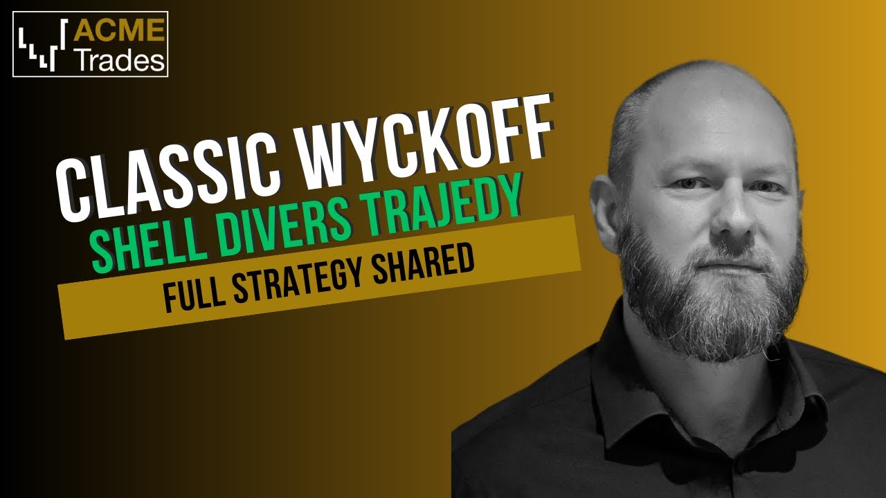 FULL setup/strat shared! - Classic Wyckoff: Shell Divers Trajedy #priceaction #VSA #trading #wyckoff
